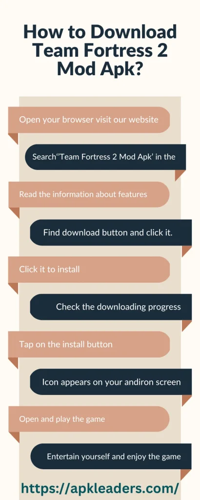 How to Download Team Fortress 2 Apk?