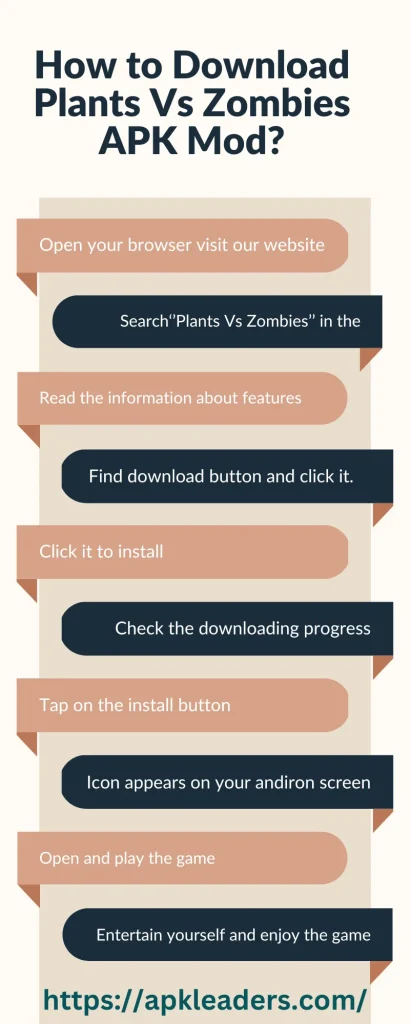 How to Download Plants Vs Zombies Apk Mod?