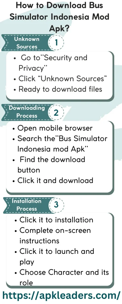 How to Download Bus Simulator Indonesia Mod Apk?